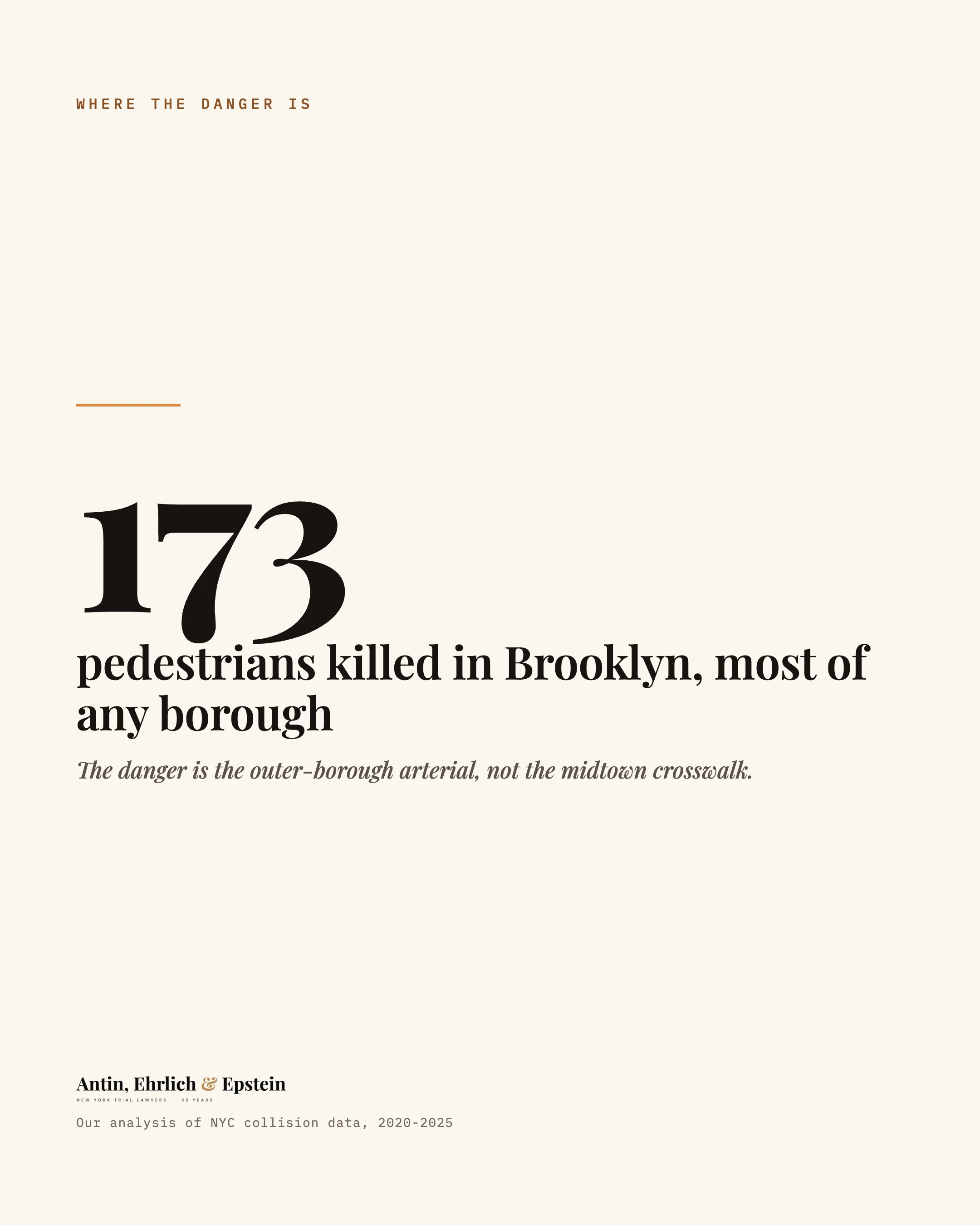 Brooklyn leads, AEE Law share card