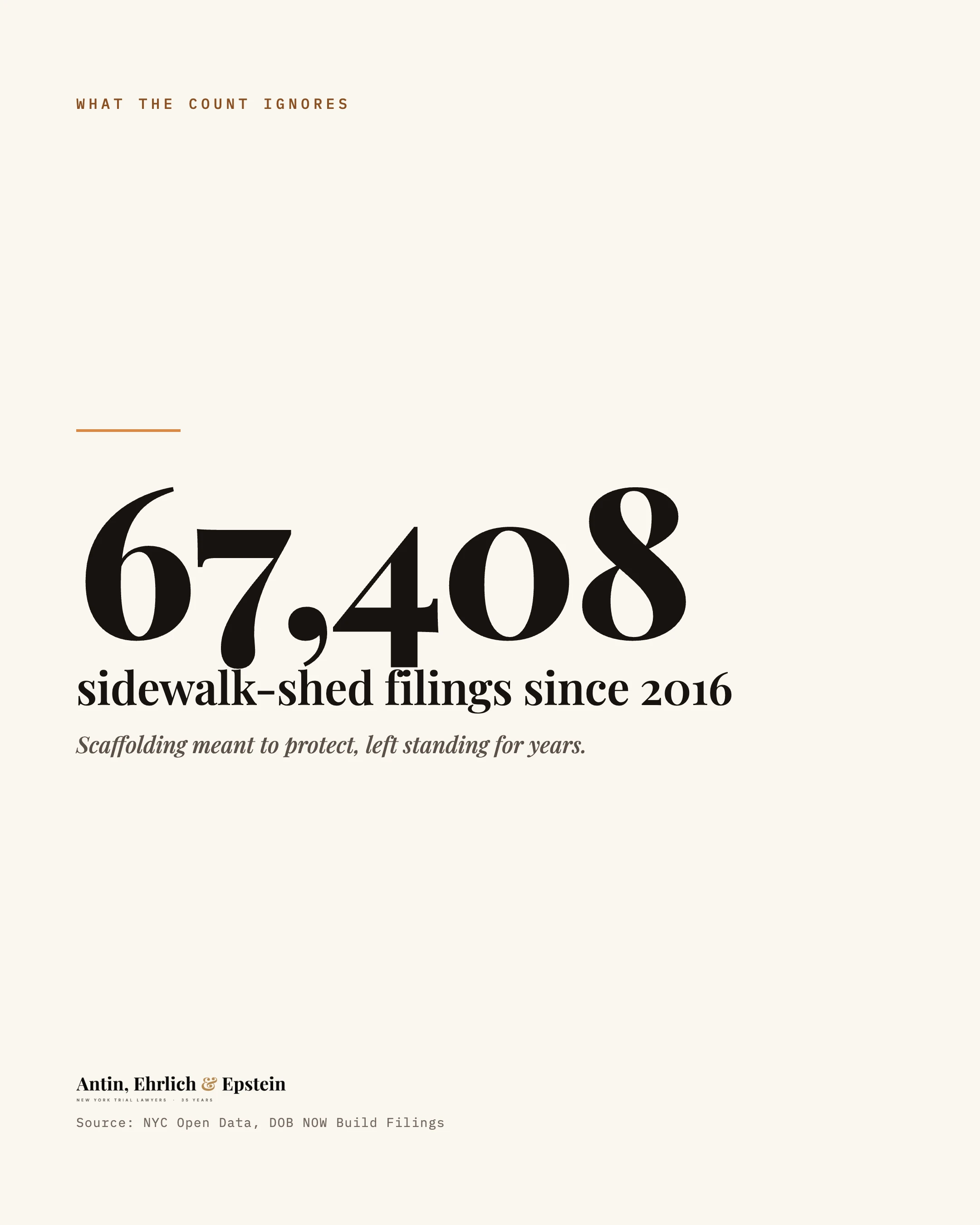 67,408 shed filings, AEE Law share card