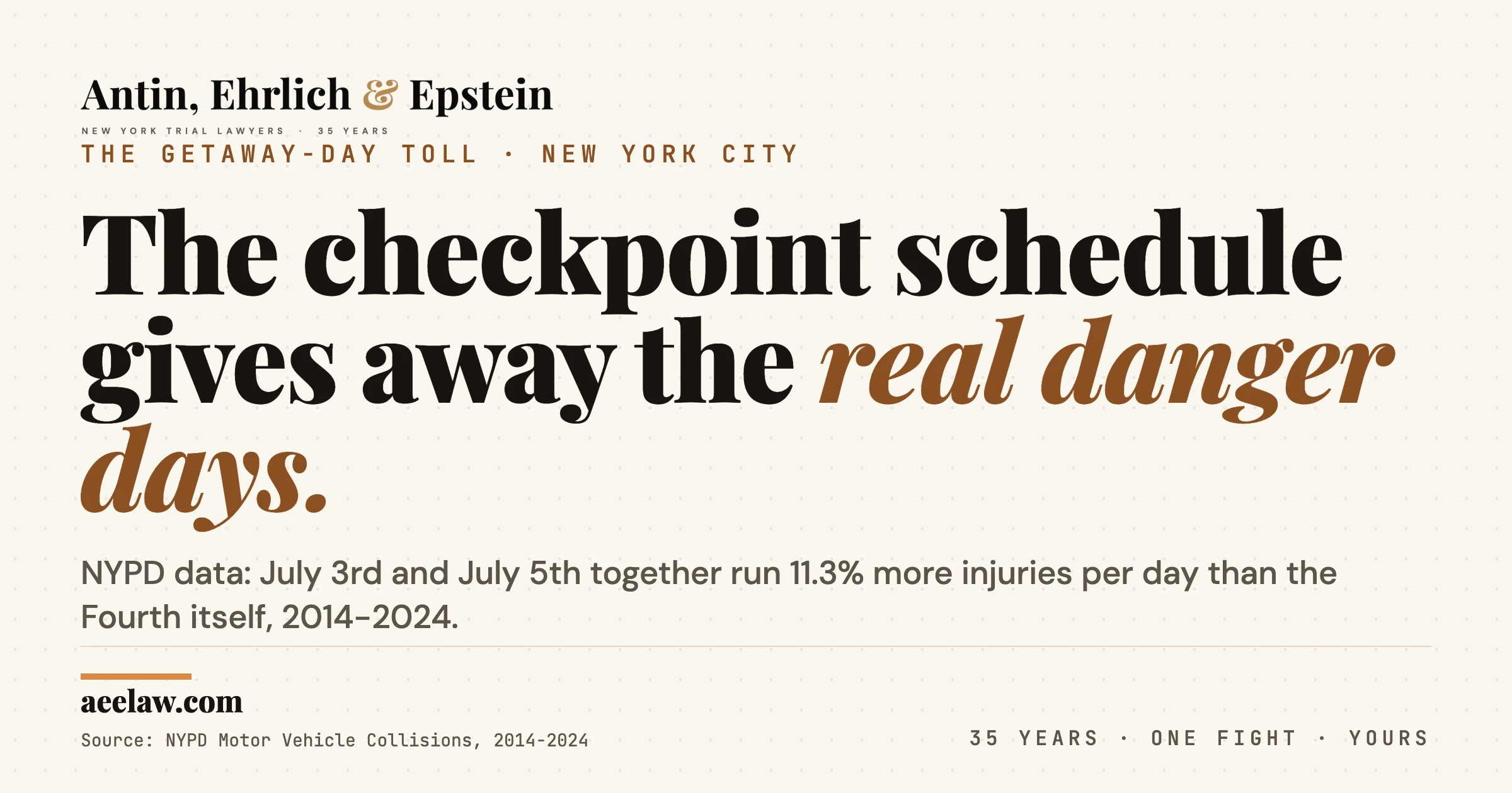 New York's Own Checkpoint Schedule Gives Away the Real Danger Days