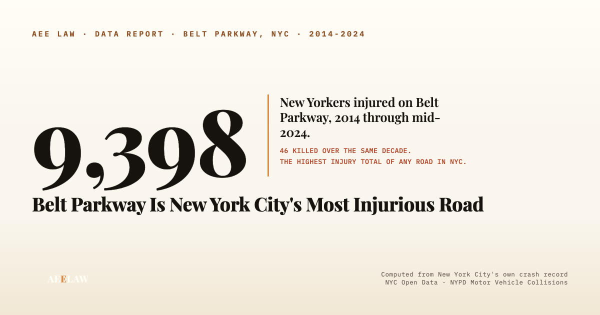 Belt Parkway Is New York City's Most Injurious Road